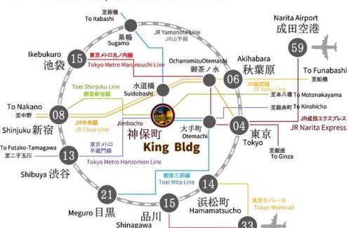 Jimbocho House | 春5GWifi TokyoDome皇居1km〜 RoofGarden 上野秋葉原銀座東京2km～都心