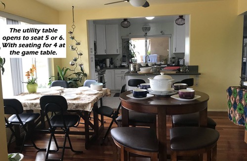 Del Mar House | 1/2 Block to the Del Mar beach, room for 10 with Central Air. Kid & Pet Friendly