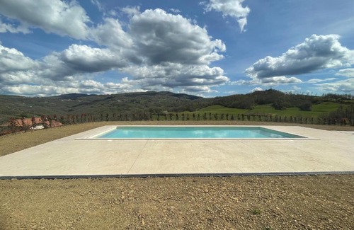 San Benedetto Val di Sambro Apartment | Agriturismo Il Casone