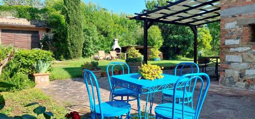 Castelnuovo Berardenga Apartment | CHIANTI - Lovely Cottage with Parking & Garden!