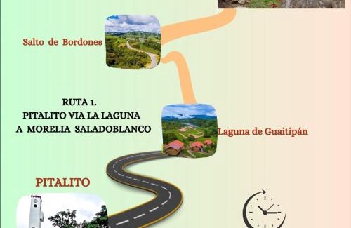 Saladoblanco House | Finca Vegonia Arqueológica