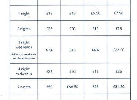 Selsey Resort | Harry- 3 bedroom 8berth Seal bay West sands