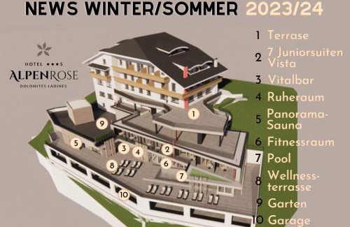 San Genesio Hotel | Hotel Alpenrose Dolomites