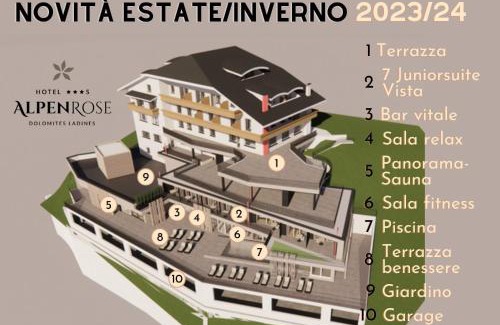 San Genesio Hotel | Hotel Alpenrose Dolomites