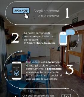 Quartiere Cervese Sud Hotel | Hotel Bed & Bike