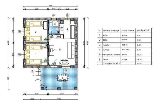 South Backa District House | House&mini-Camp SKELICA