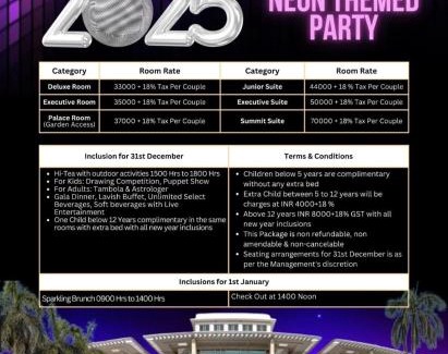 Taj Ganj Hotel | Jaypee Palace Hotel