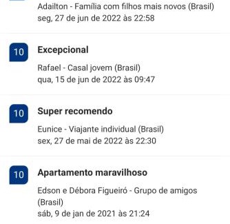 Marechal Rondon Apartment | Lindo apartamento térreo 700mts Park Shopping Canoas