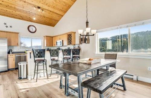 Big Sky House | Meadows & Mountains