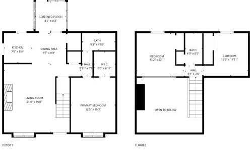 Savannah House | Midtown Savannah Gem Quiet and Close to Everything