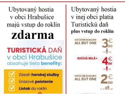Hrabusice House | Privát Čujová
