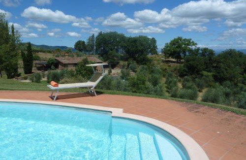 Montegonzi House | Schöne Chiantivilla Mit Privatem Pool