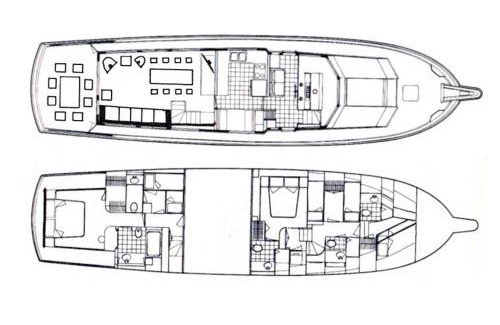 Limni Boat Rental | Stunning Motor Yacht in Corfu