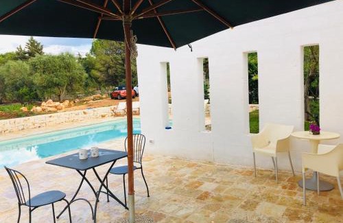 Ostuni House | Suite Paraiso