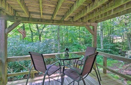 Sugar Mountain Condo | Sweet Life at Sugar: Prime location!