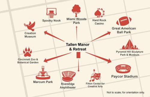Hamilton House | Tallen Manor & Retreat
