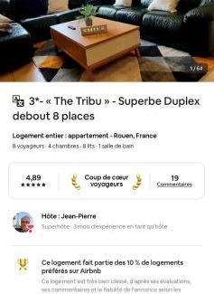 Centre Ville Rive Gauche Apartment | The TRIBE- Superbe duplex standing 8 places