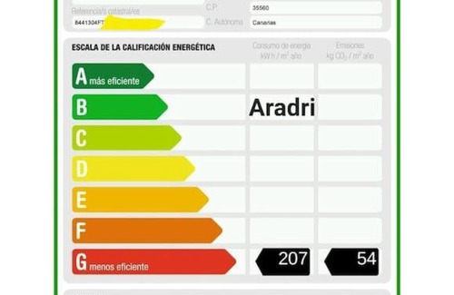 Tajaste Villa | Vivienda Vacacional Finca Aradri