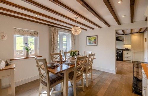 Leyburn House | Well Cottage - West Burton