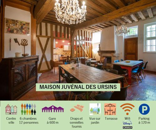 Maison Juvénal des Ursins