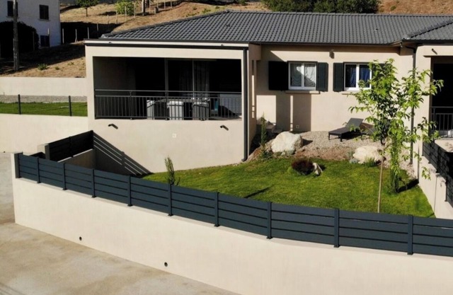 Villa RENZO