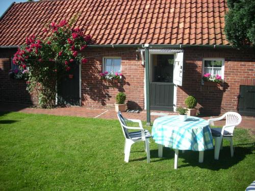 Luhe Apartment | Ahlborns Bluetenhof
