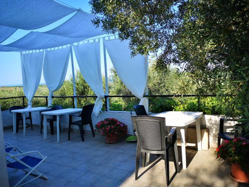 Ortona Bed & Breakfast | B&B Stella dell'Adriatico
