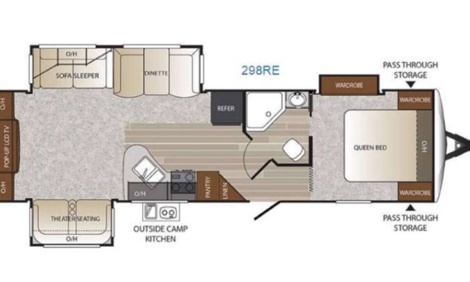 Oakland Mills House | Cozy RV in charming McClure with AC, WiFi. Happy travels