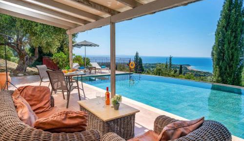 One-Bedroom Villa