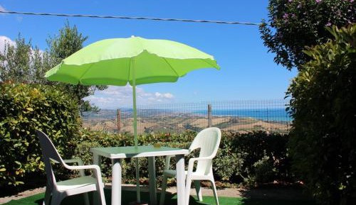 Double Room with Sea View
