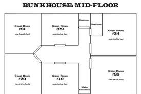 Elkhorn House | Camp Wandawega Bunkhouse Mid Level
